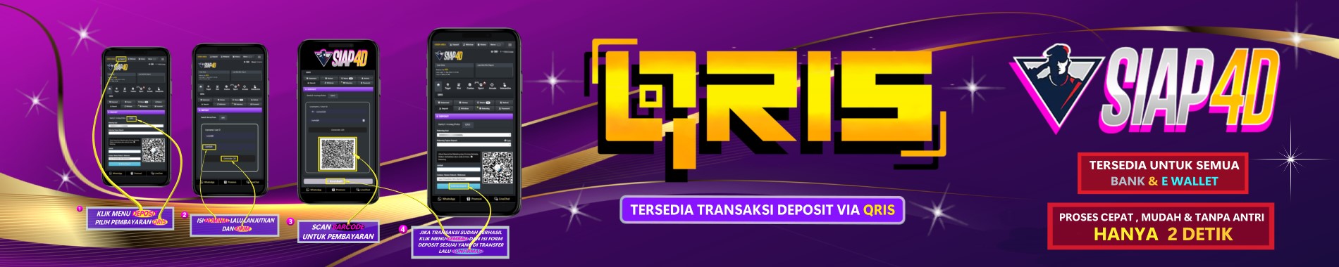 Baner Kedua SIAP4D